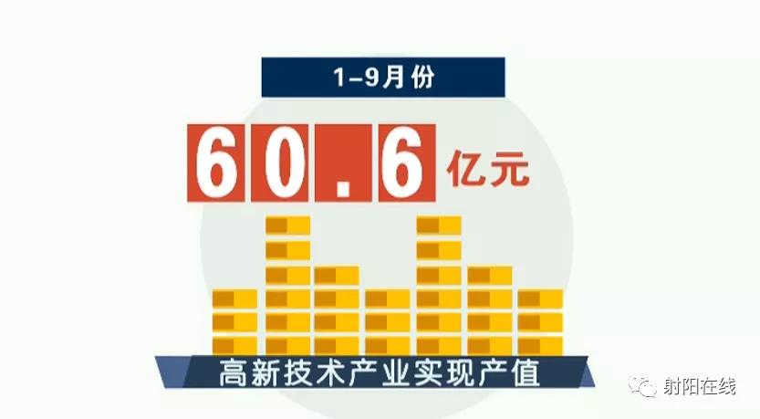 聚焦核心业务的优势,聚焦关键产品持续攻关核心技术