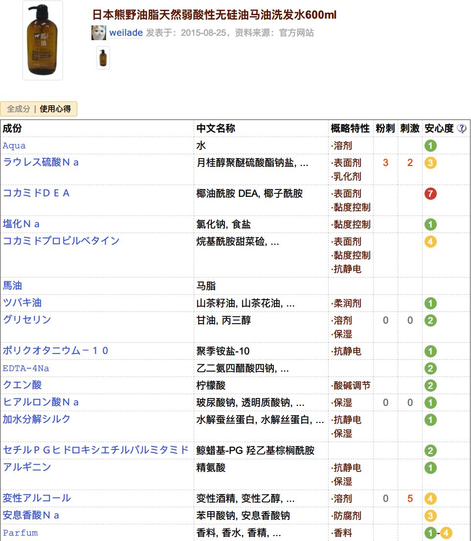 乱花渐欲迷人眼好在哪里,乱花渐欲迷人眼怎么样