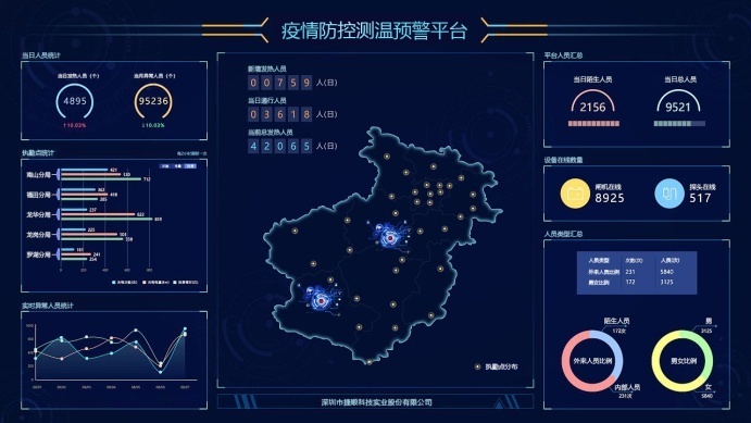 复工复产疫情防控措施方案,复工复产疫情防控运行方案