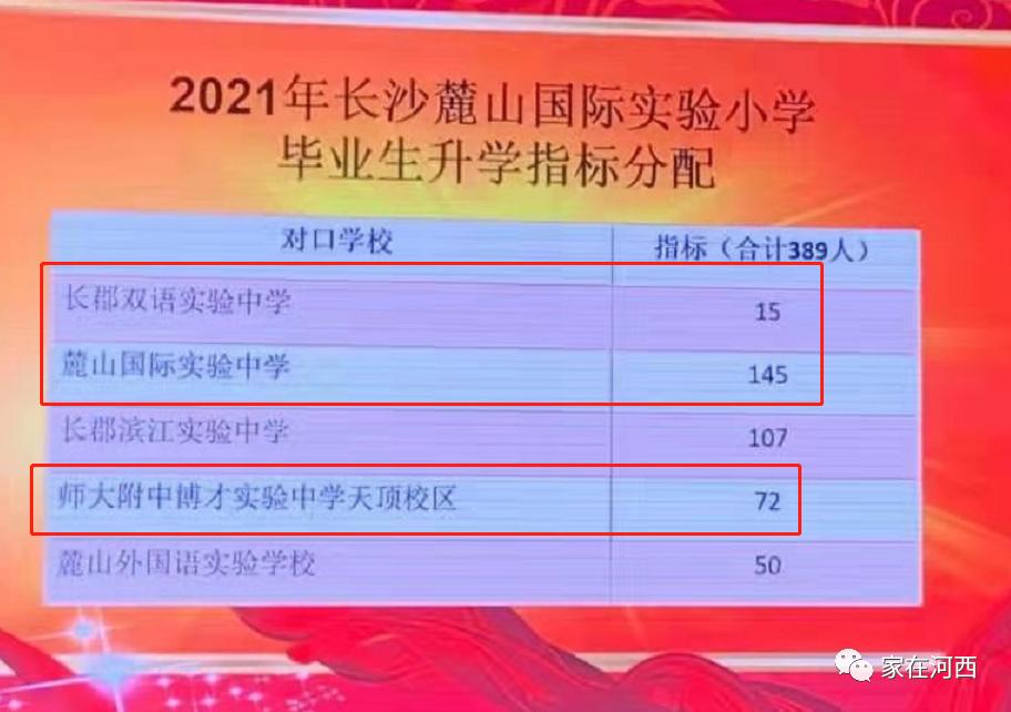 揭晓！2021长沙部分小学微机派位指标！麓山、市实验、砂子塘