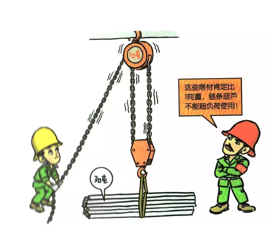 安全知识漫画速成,安全漫画落实安全责任