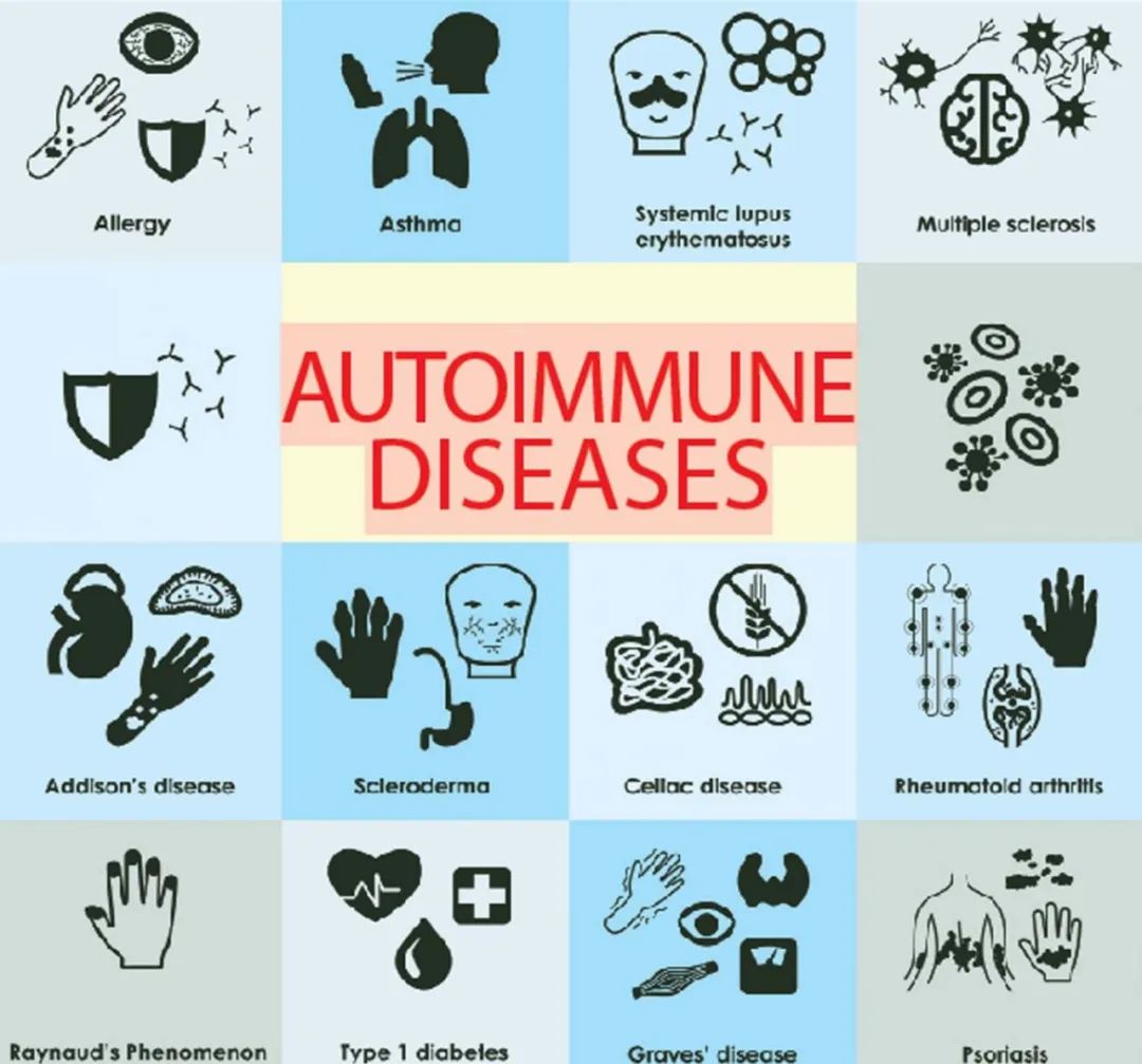 自身免疫性疾病容易得癌症吗,自身免疫性疾病不治疗会怎样