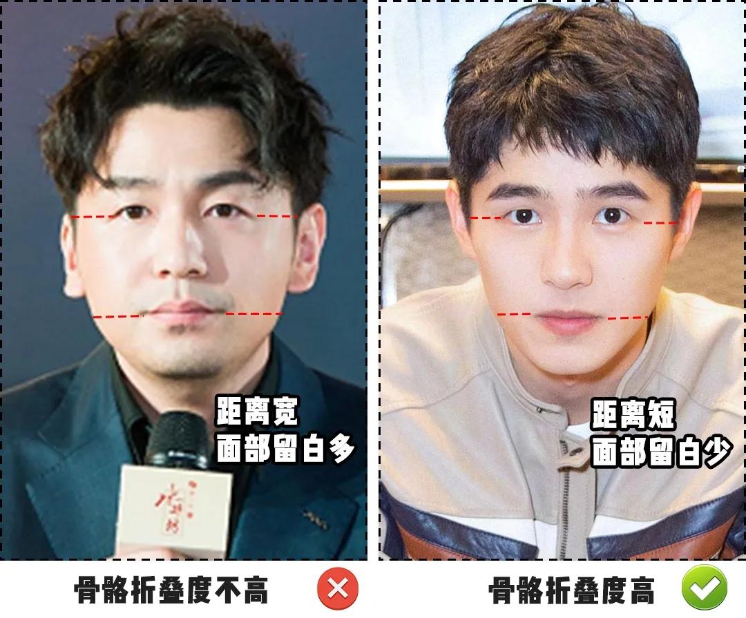 如何把自己打扮成少女,怎么把自己打扮成女的