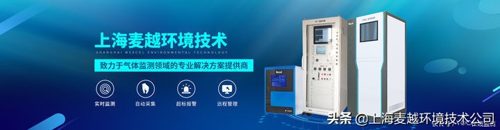 温室大棚二氧化碳检测仪器,温室气体监测设备