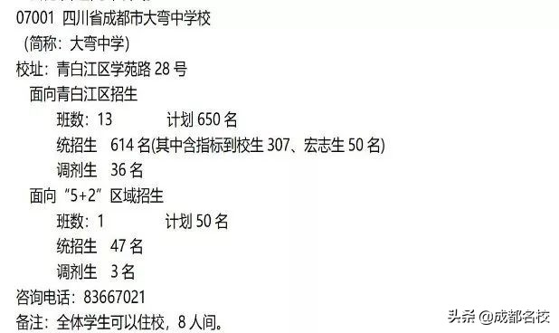 成都郊县中考如何能上七中,2022成都中考500分左右怎么选高中