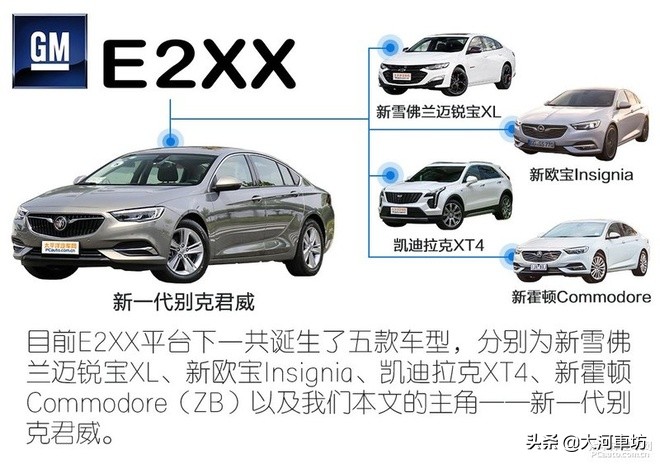 君威底盘千斤顶,别克君威发动机底盘图片解析