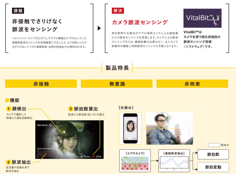 传感器带来的诗与远方，旭化成6款新品在AIoT时代重新定义了生活