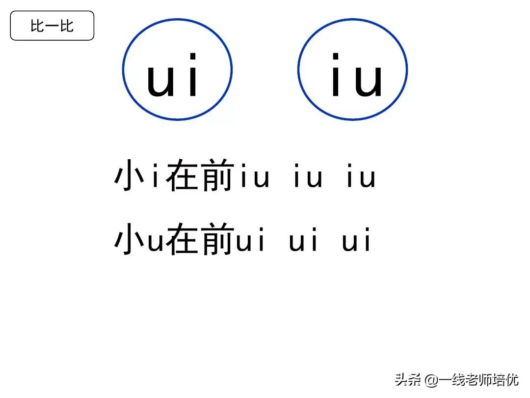 一年级语文园地一汉语拼音字母表,汉语拼音字母表正确读法一年级上