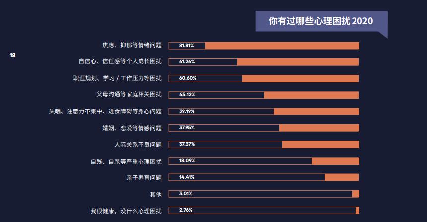 心理治疗对抑郁症真的有用吗,心理治疗抑郁会越来越严重吗