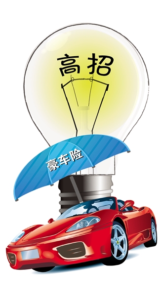 豪车险怎么买,豪车保险价格怎么定的