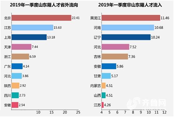 菏泽房价未来还有升值空间吗,菏泽这座三线城市适合买房吗