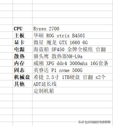itx骞冲彴鍝釜闈犺氨,itx骞冲彴鏄湡鐨勫悧