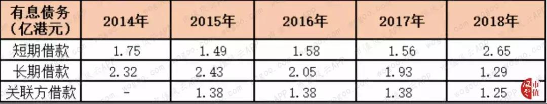 莎莎国际是什么,莎莎国际香港店