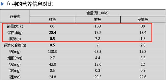 邦美辰蛋白肽官方旗舰店,邦美辰胶原蛋白肽蔓越莓