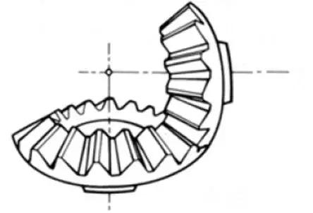 关于齿轮的科普介绍,齿轮知识由浅及深讲解透彻
