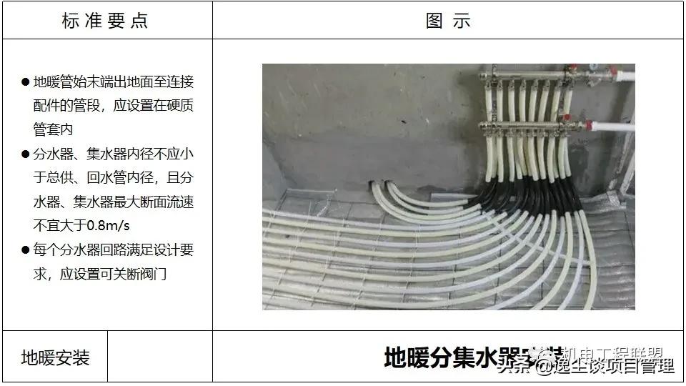 涓囪揪鏈虹數,涓囪揪宸ョ▼杩涘害鎺ㄨ繘ppt