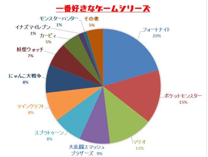 ns怪物猎人发售,ns怪物猎人领取
