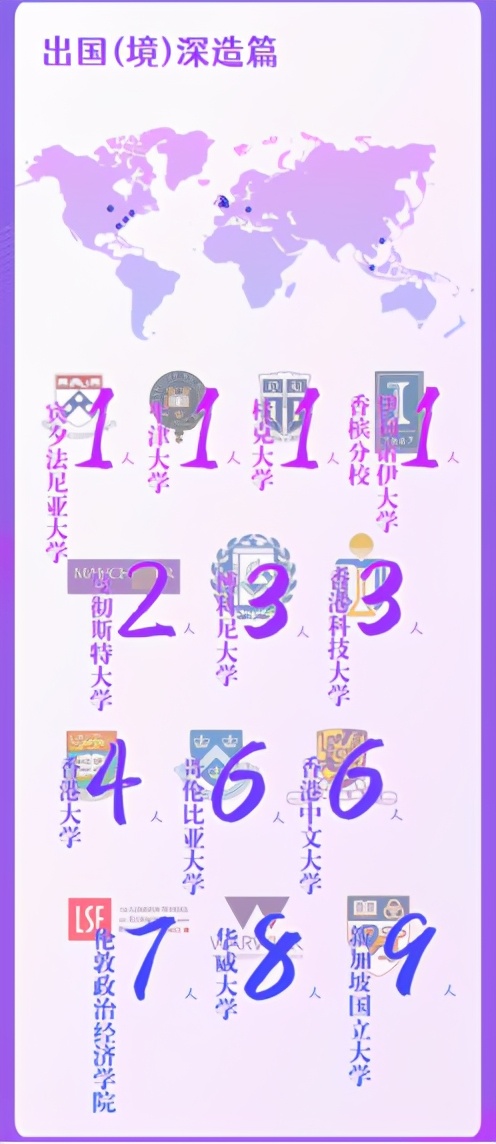 中国人民大学财政金融学院就业,人民大学财政学专业就业前景