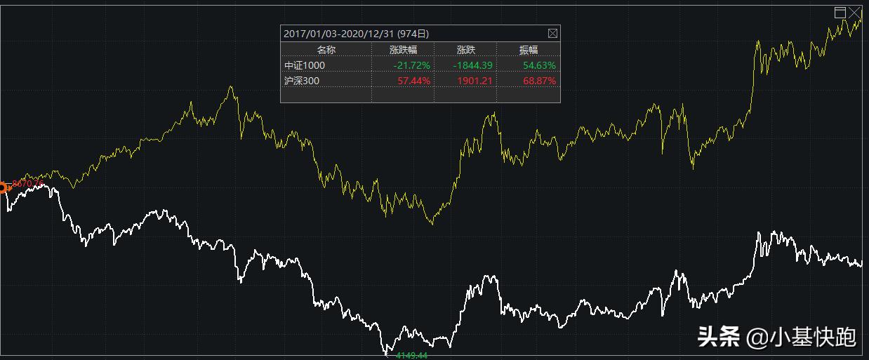 专精特新企业新产品,专精特新次新股
