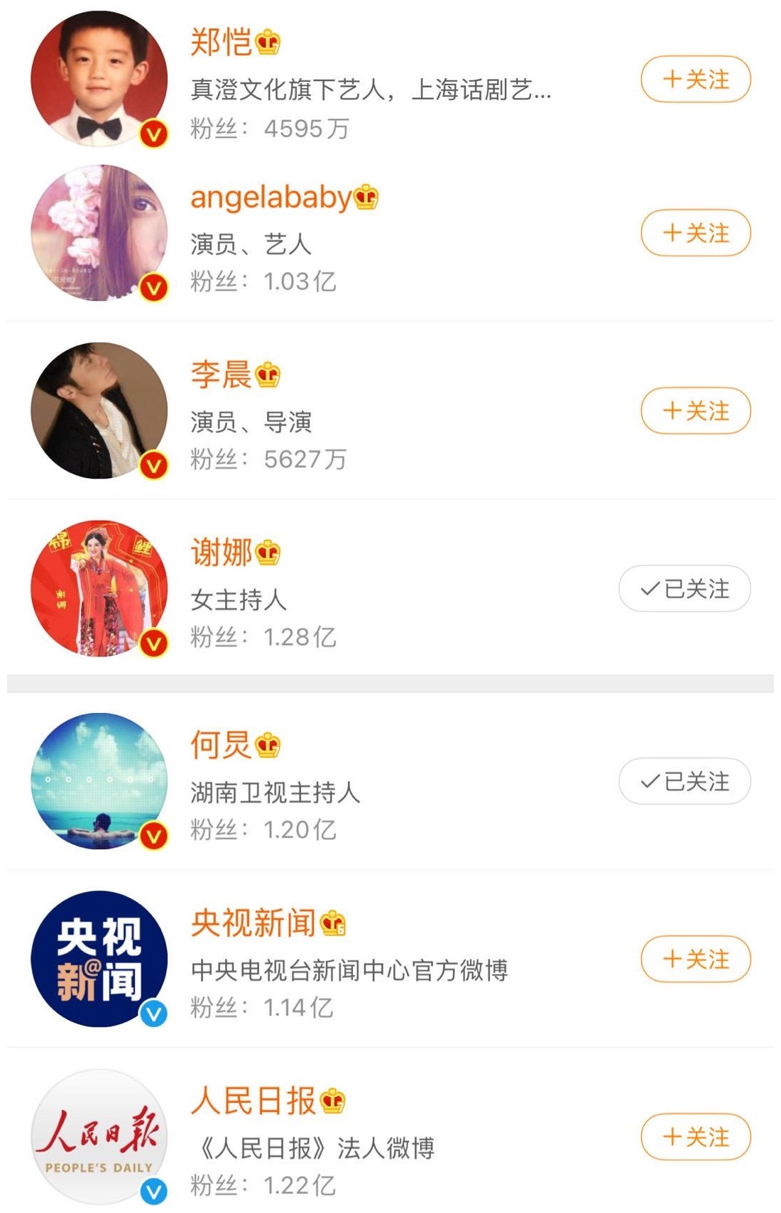 蔡徐坤出道之后再遇张艺兴,蔡徐坤在微博上关注了哪些明星