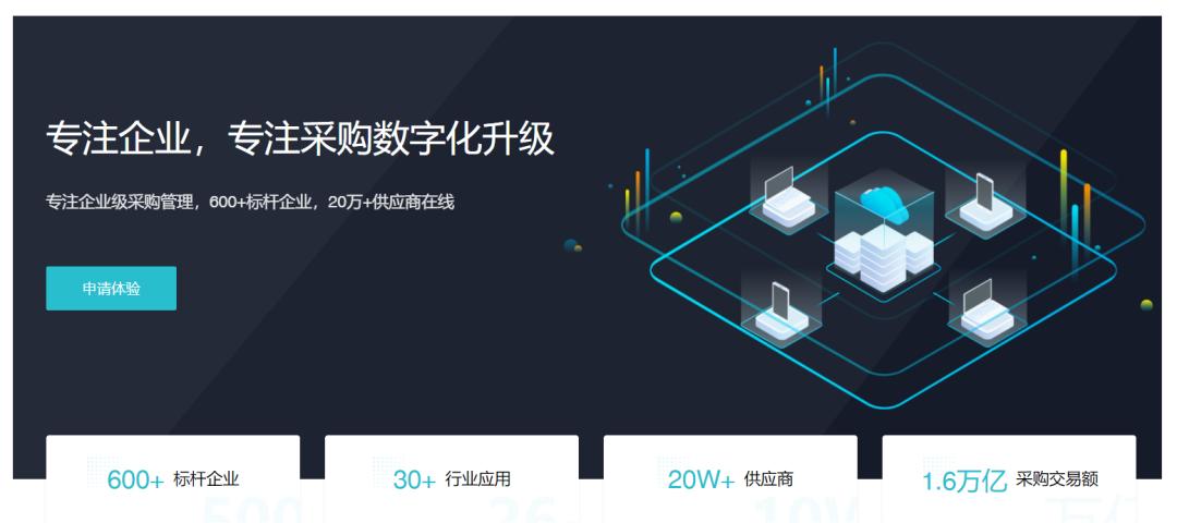 信息技术产品领域数字转型渐常态数字采购为宝龙达发展降本增效