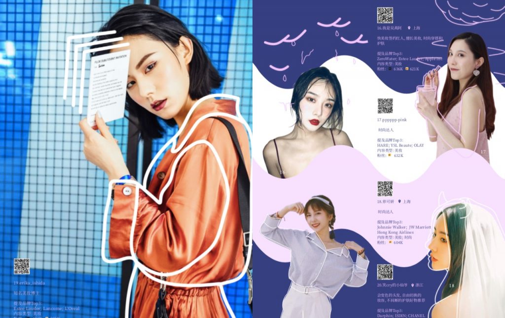 kol资源在哪找,kol资源什么意思