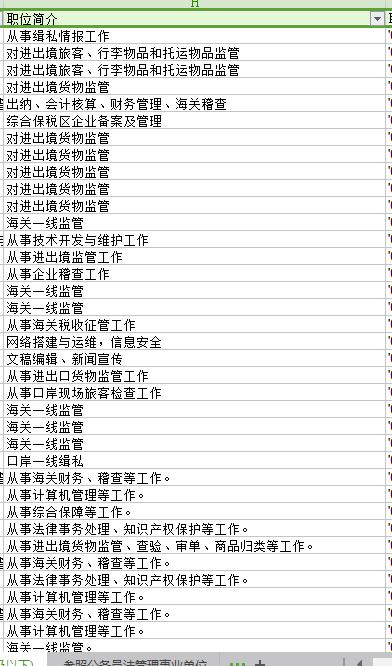 海关属于什么企业,中国海关是公务员还是事业编制