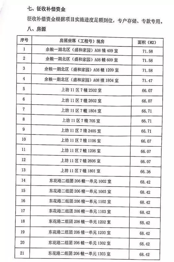 南京未来5年拆迁名单,南京拆迁最新重点地区