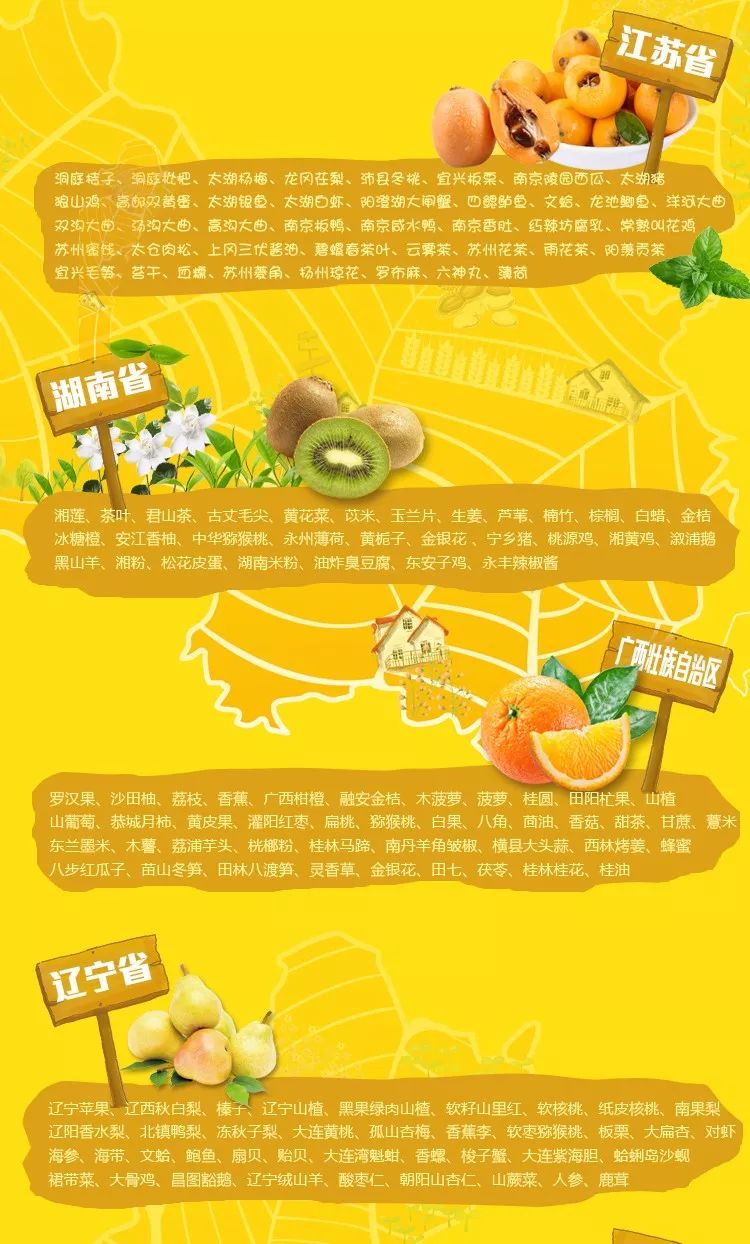 涨知识中国省市之最,涨知识43项来自中国的世界非遗