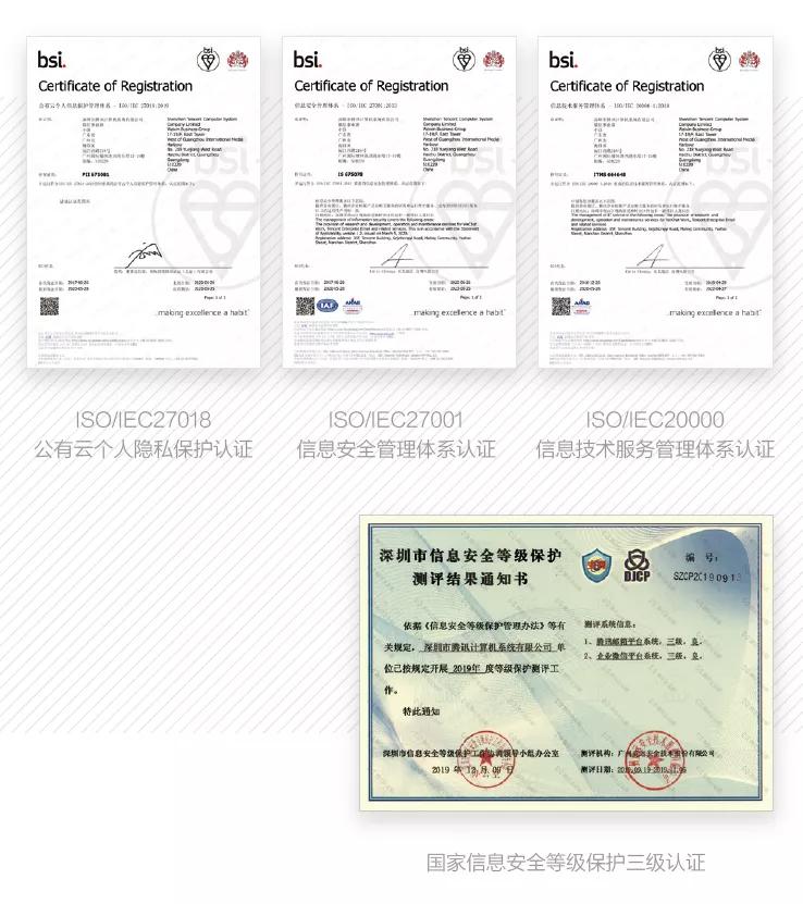 腾讯企业邮箱数据还原,腾讯企业邮箱低价