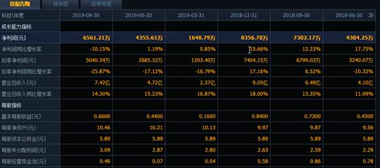 康隆转债申购提示,康隆转债中签率号