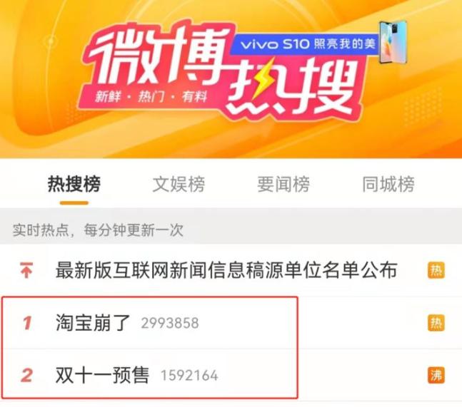 双十一预售李佳琦薇娅销售额近两百亿，头部销售额令人咂舌