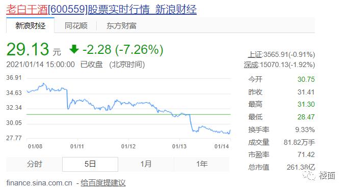 炒股与买房的相通之处,买房和炒股的相通之处