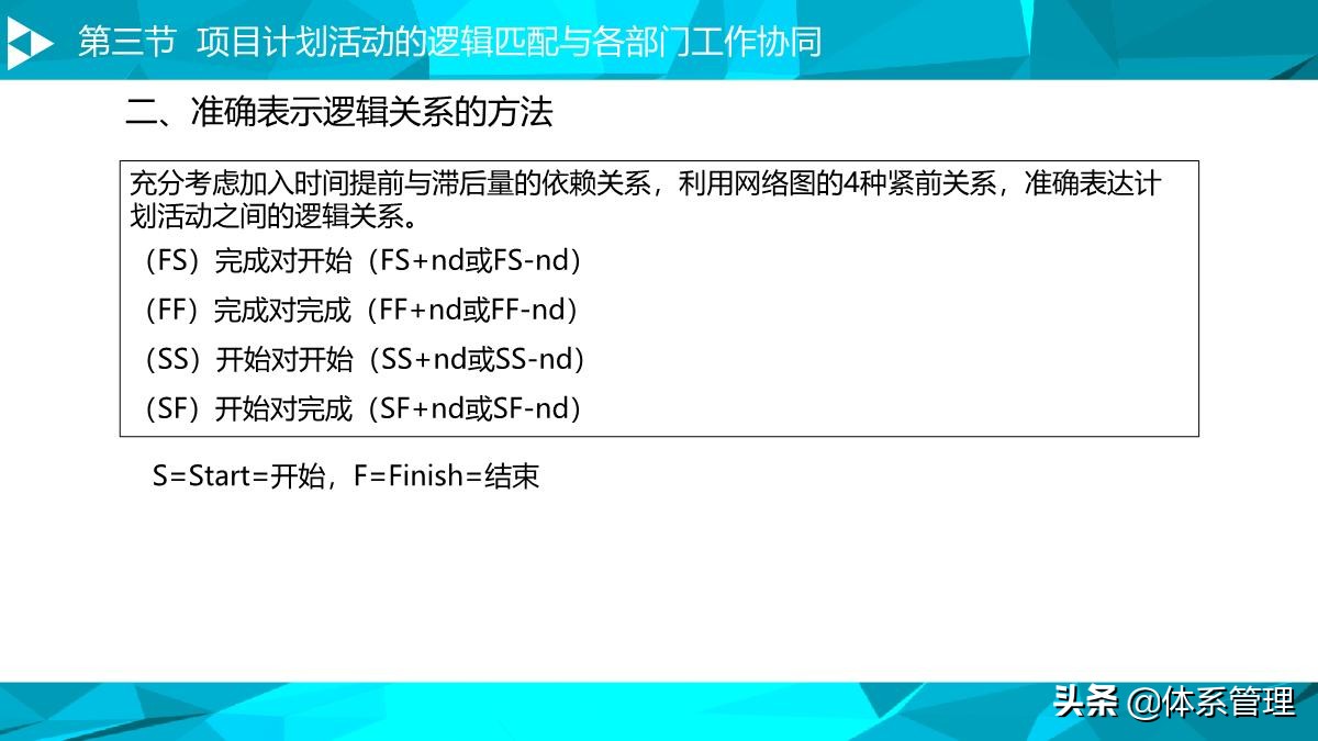 房地产运营管理培训视频,房地产企业如何搭建运营管理体系