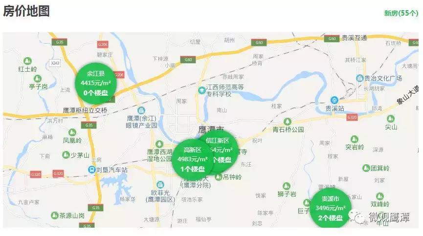 鹰潭房价2021新楼盘价格,鹰潭房价视频