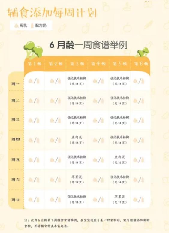 三岁孩子嚼不动肉片属于正常吗,三岁孩子嚼不动肉