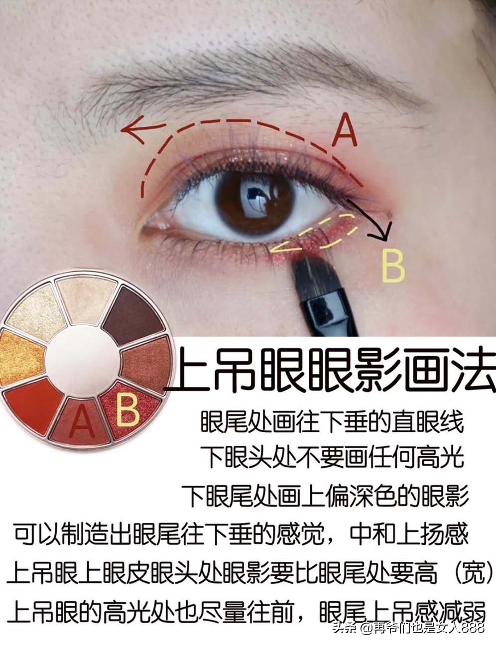 不同眼型适合的眼影画法教程,肿泡眼内双怎么画眼线和眼影