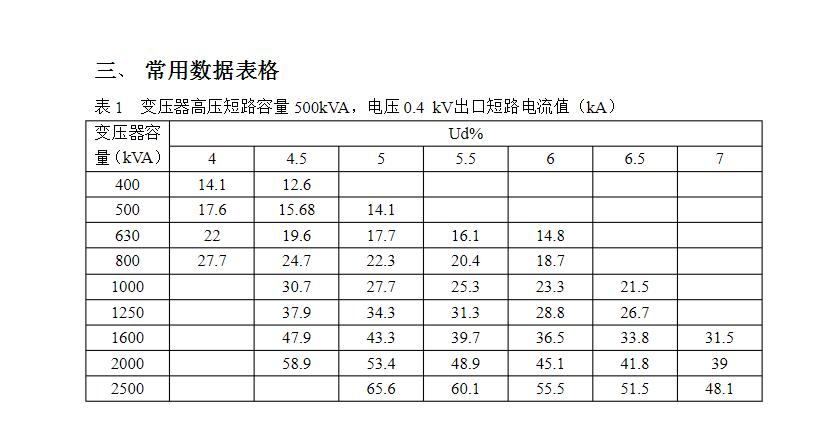 电气知识大全集,电气知识大全自动化