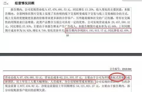 18家自媒体联名举报，全景网络被股转系统问询，天下苦全景久矣…