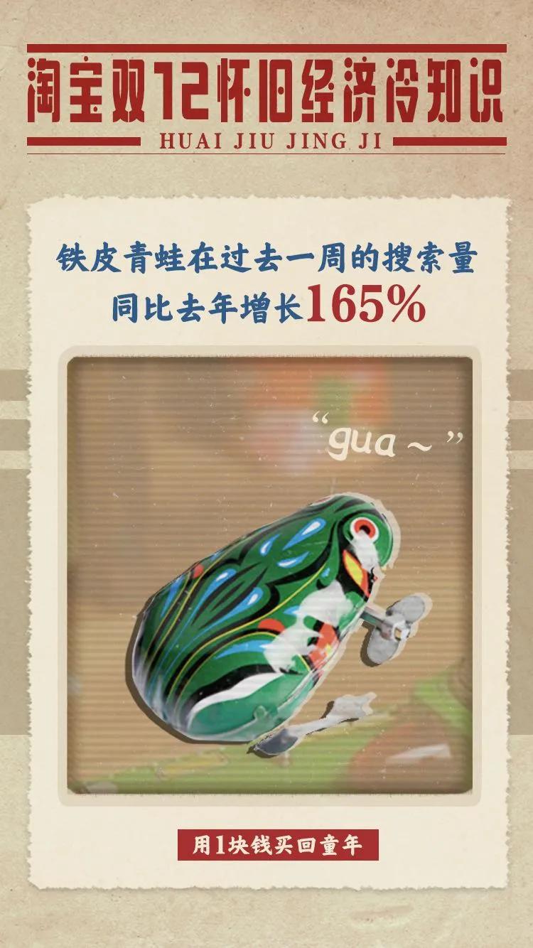 “爷青回”，能收割多少流量？