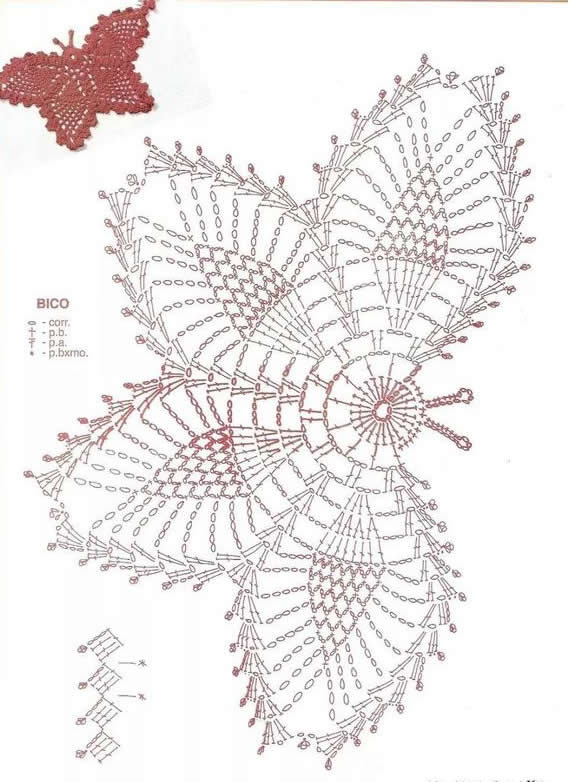 简单蝴蝶的钩织教程,钩针织蝴蝶教程简单易学