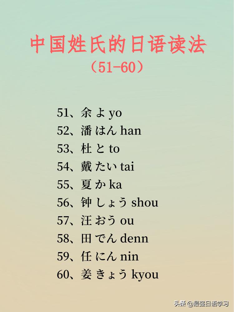 中国姓氏日语读法一览表图文,日语三字姓氏一览表