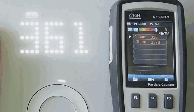 网红甲醛检测仪全部不合格,网红手持甲醛检测仪真的靠谱吗