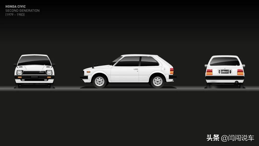 老款思域civic,2018本田思域civic