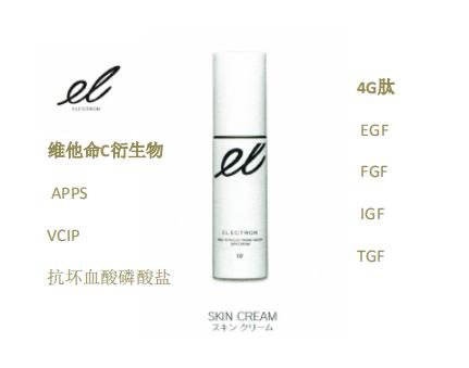 electron知名产品,electron美容仪