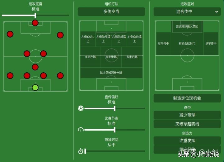 FM战术制定之球队指令篇