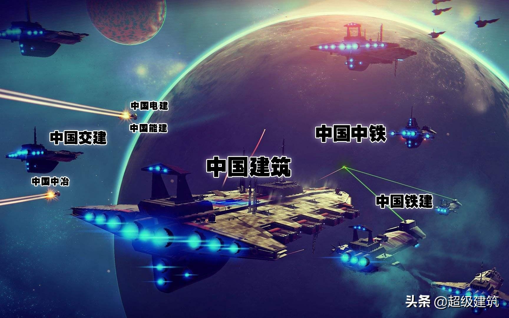 中国最强工程局,最大工程局