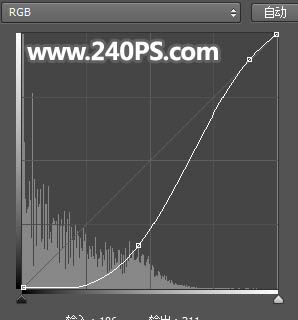 黄金字体设计教程ps,ps草书创意字体设计教程