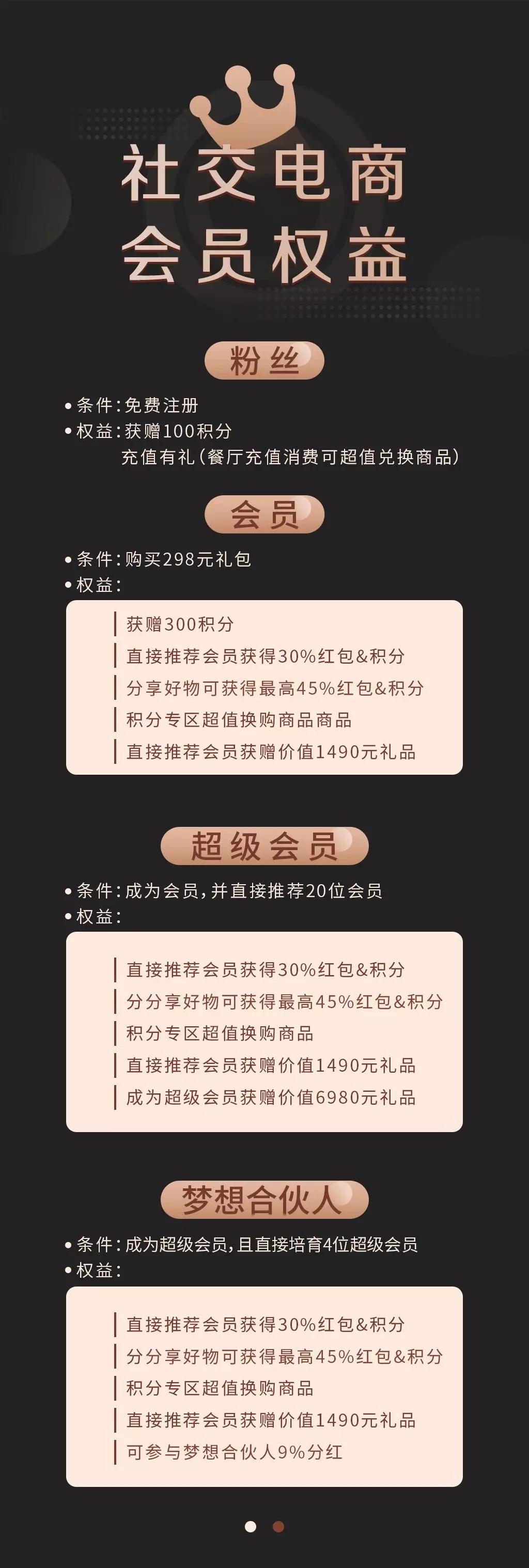 直企安永老板简立信，卖清洁剂送原始股，直销真的难以生存吗？