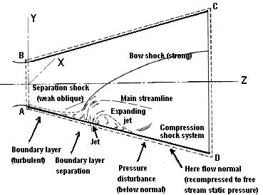 sls固体助推器推力,sls固体助推器发动机